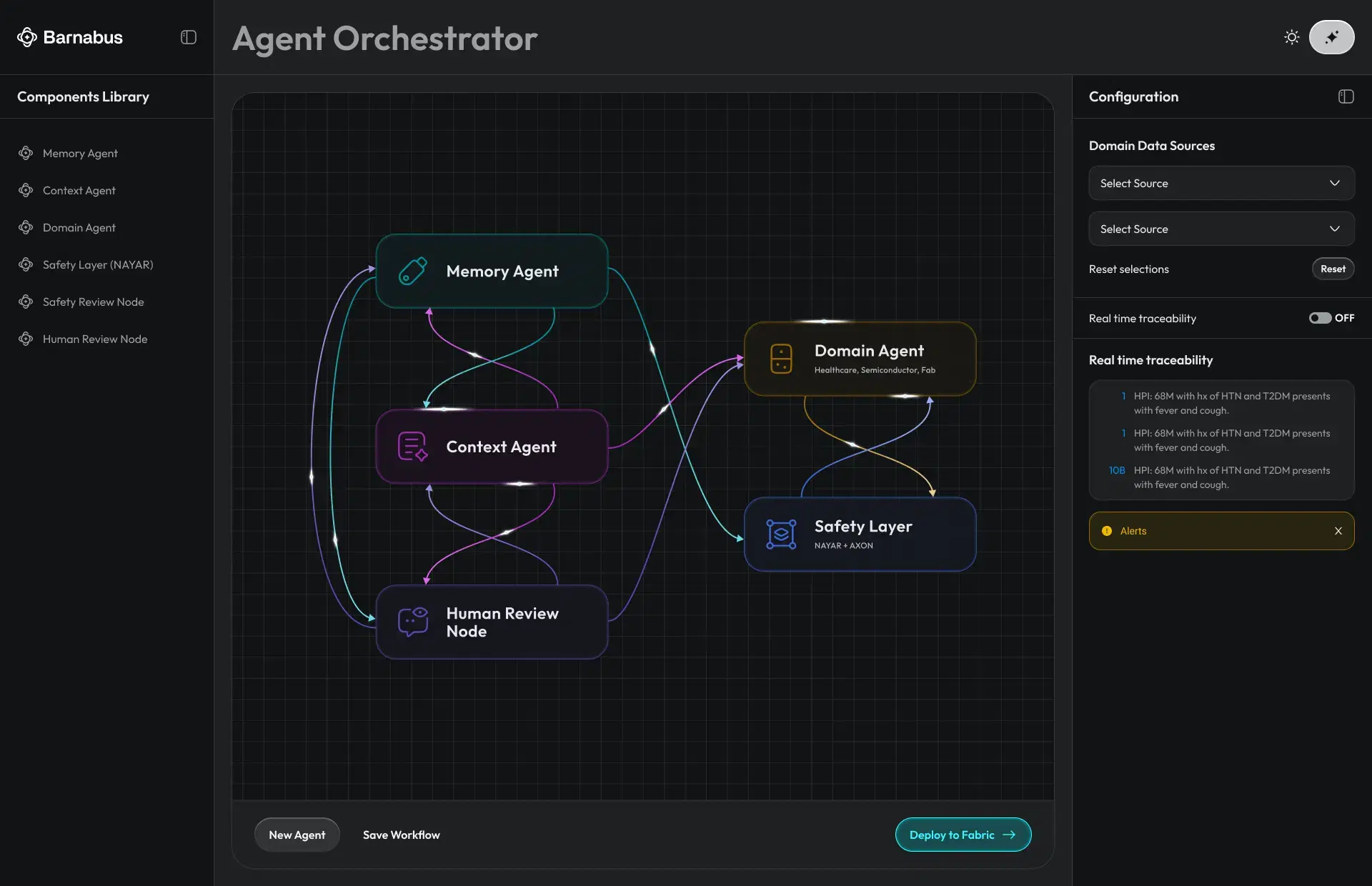 Architecture & Orchestration