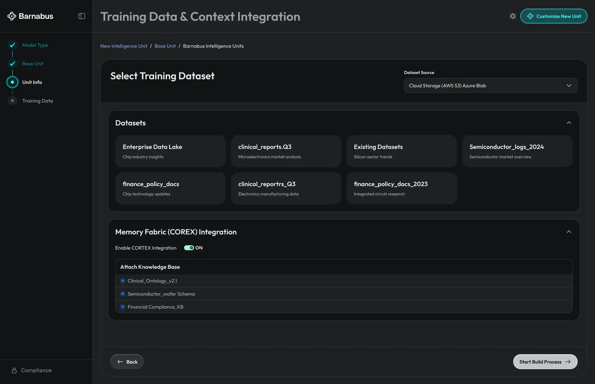 2.2.  Training Data & Context Integration